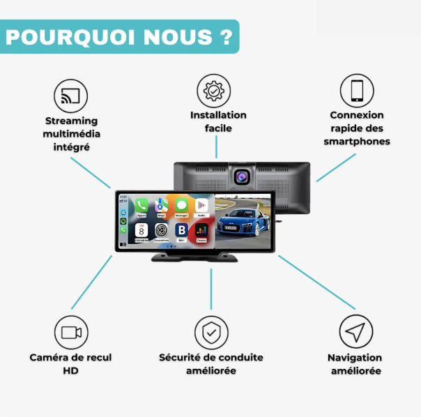 Pure Carplay Pro
